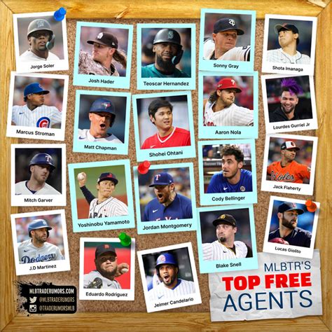 mlwbd agent|MLB free agency 2023.